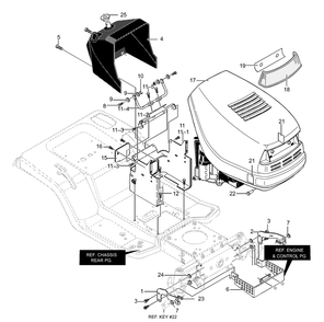 Part Location Diagram of F-000816J Briggs and Stratton Instruction Book and Parts List